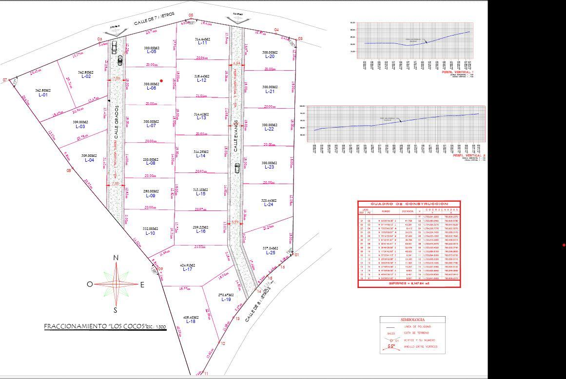 Oaxaca, Santa María Tonameca