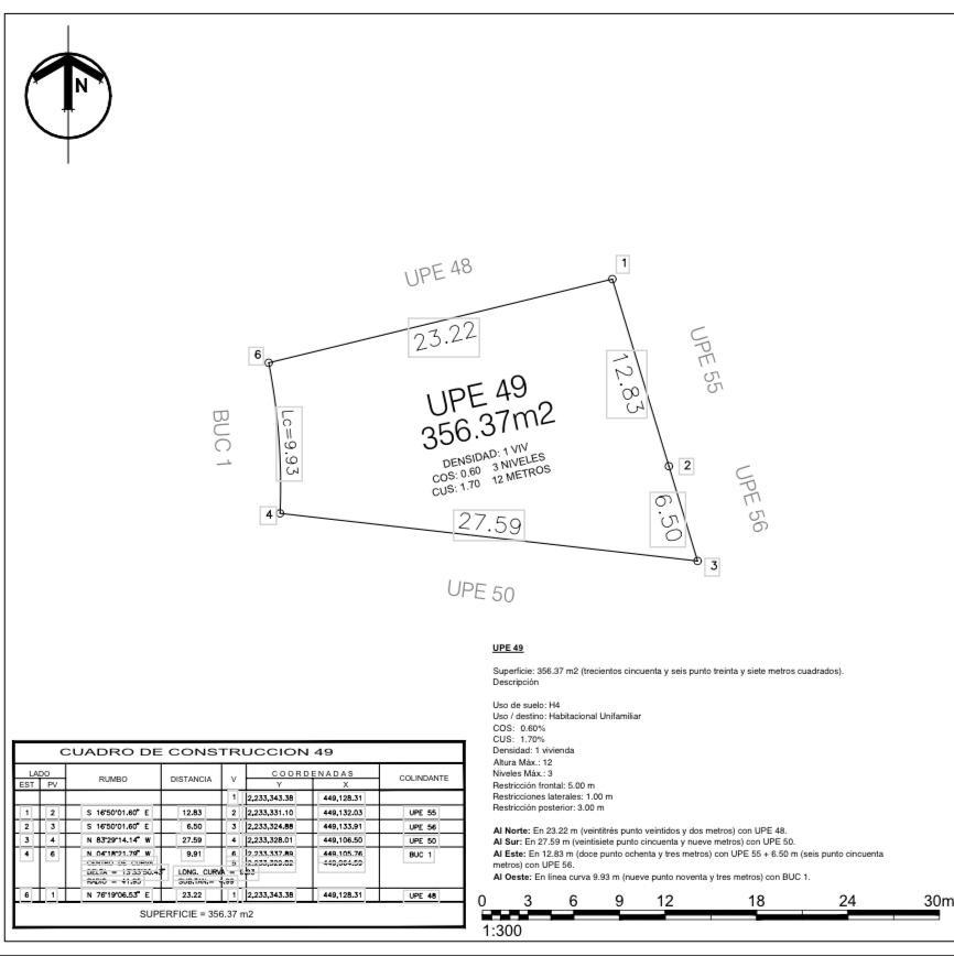 Oportunidad Lote Residencial en Tulum