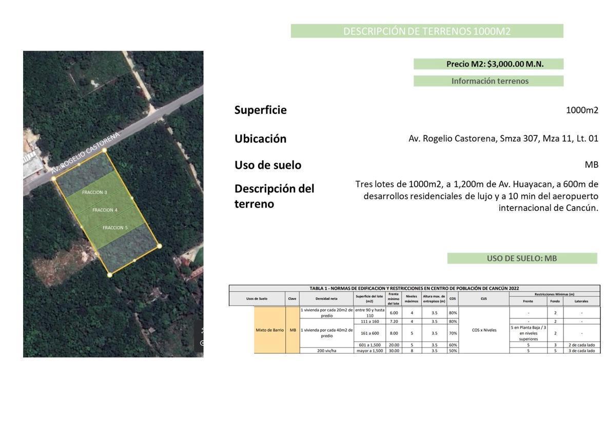 Se vende Terreno en Cancún