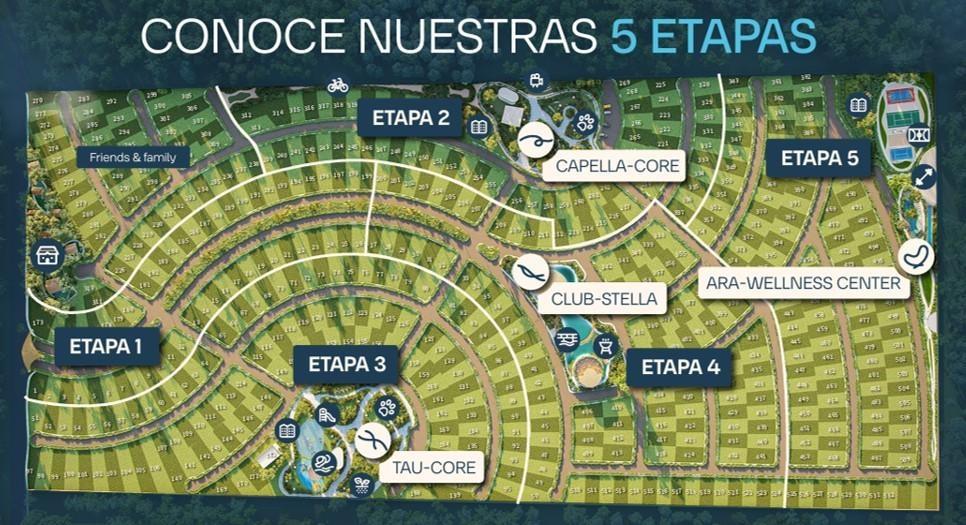 Terreno en venta  Telchac,  Mérida, Yucatán 